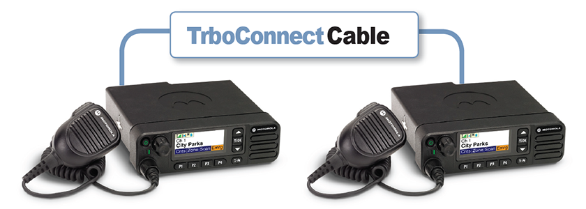 TrboConnectCable